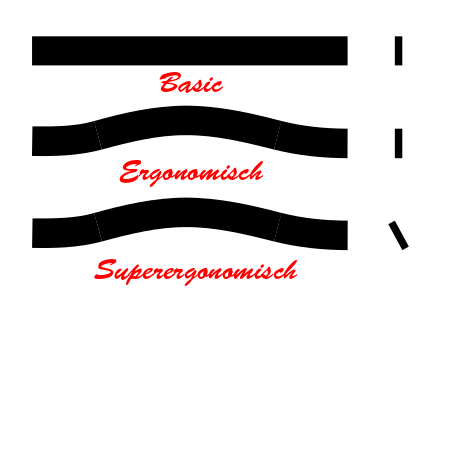 Taillenband Basic Ergonomisch Superergonomisch Keuschheitsguertel