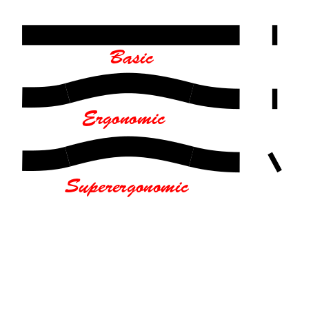 Waistband Basic Ergonomic Superergonomic Chastity Belt