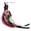 TOTAL Chastity belt System in ACTIV-Style